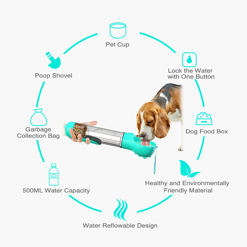 Botella de agua multifuncional 5 en 1 para mascota.